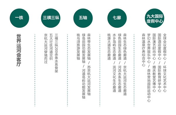 说明: https://aliypic.oss-cn-hangzhou.aliyuncs.com/Uploadfiles/20211111/2021111109464848.030.jpeg