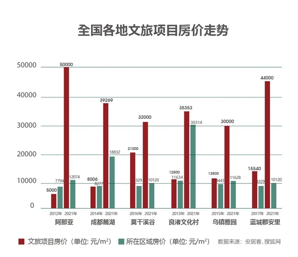 说明: https://aliypic.oss-cn-hangzhou.aliyuncs.com/Uploadfiles/20211111/2021111109464848.037.jpeg