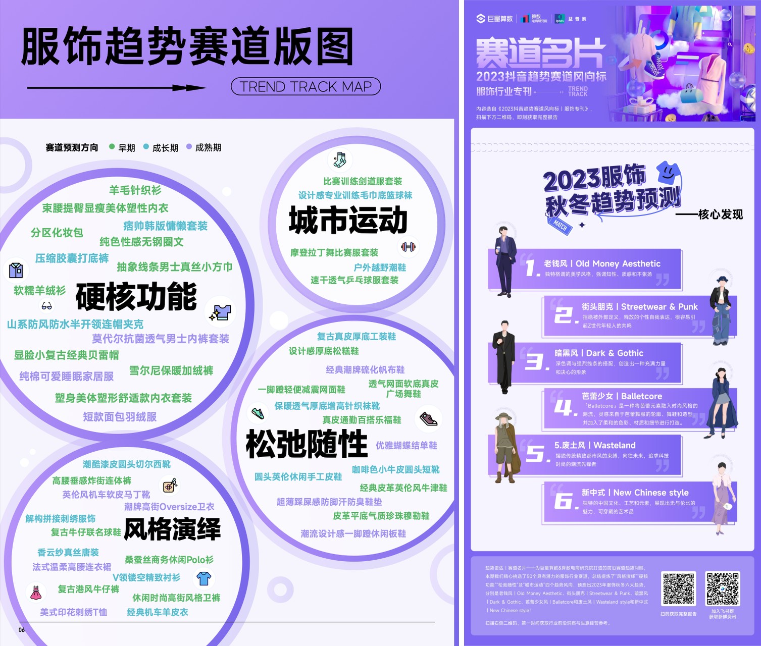 市场行情与服务的关系